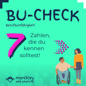 Berufsunfähigkeit-Fakten