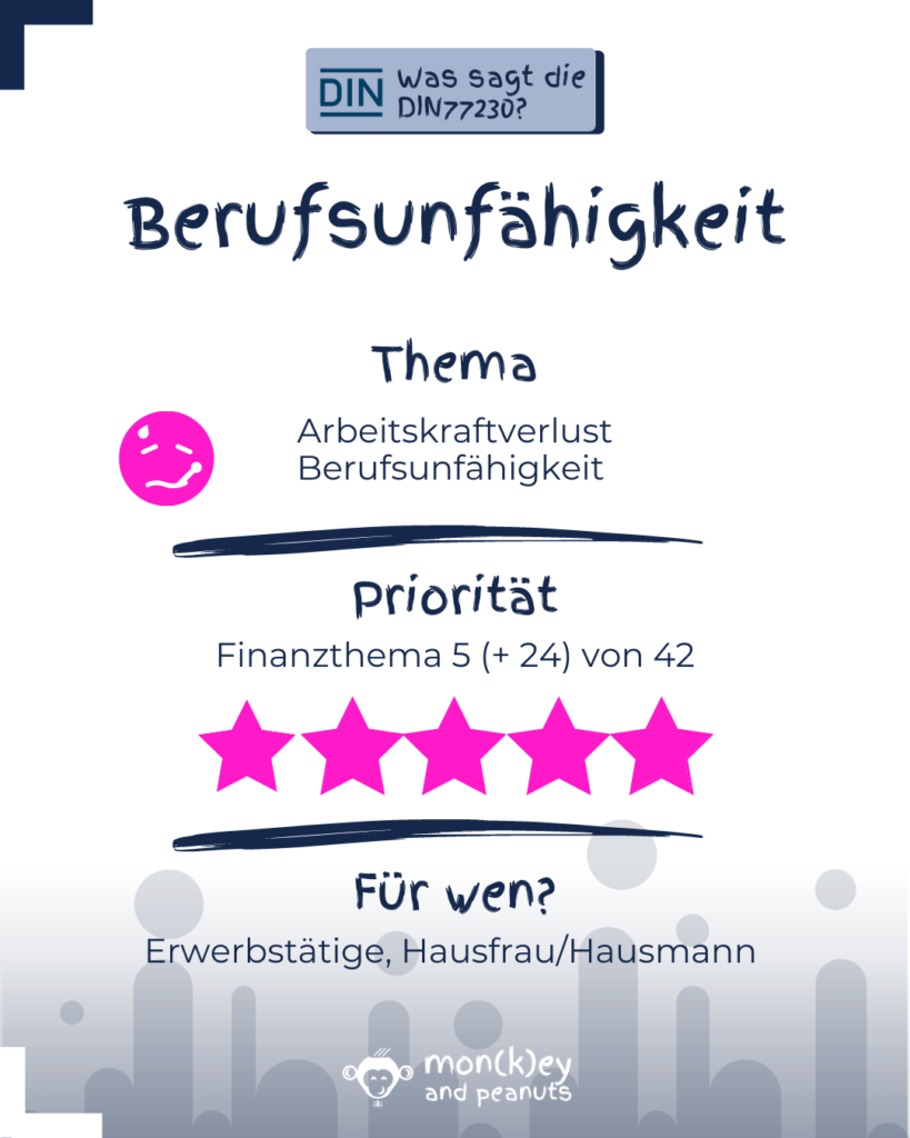 Berufsunfähigkeitsversicherung - worauf achten? DIN77230-Berufsunfähigkeitsversicherung-worauf achten