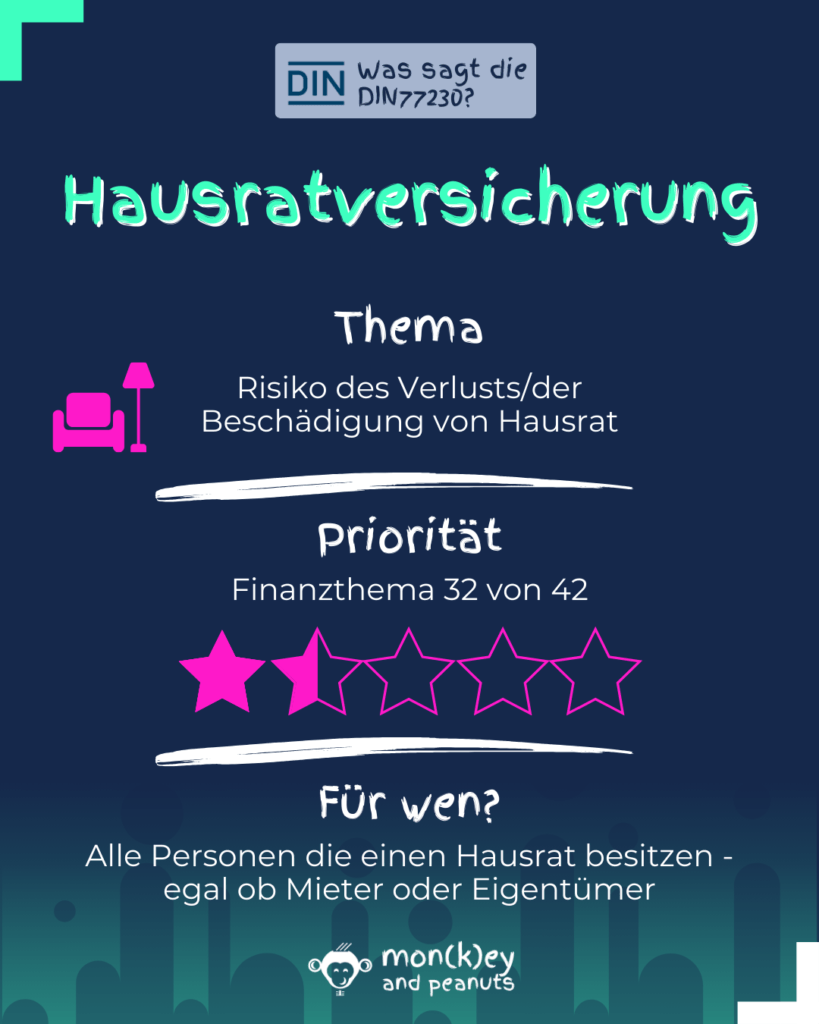 Hausratversicherung-sinnvoll-DIN77230