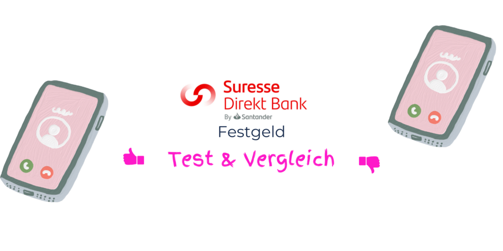 Suresse Direkt Bank Festgeld Zinsen: Test & Vergleich (2025) Suresse-Direkt-Bank-Festgeld-Zinsen-Test