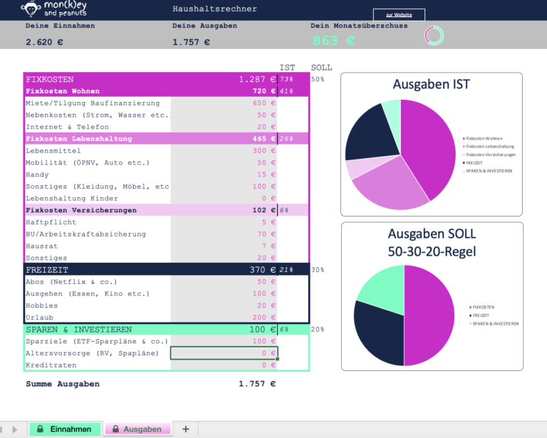 Haushaltsrechner-kostenlose Excel-Vorlage-Ausgaben