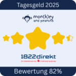 Tagesgeld-Test-1822-direkt-bank