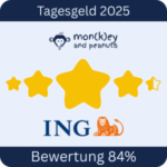 Tagesgeld-Test-ING Diba