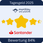 Tagesgeld-Test-Santander-Bank