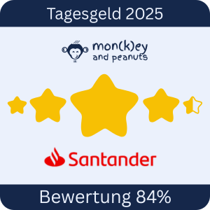 Tagesgeld-Test-Santander-Bank