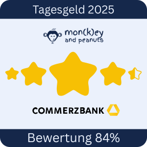 Tagesgeld-Test-Commerzbank
